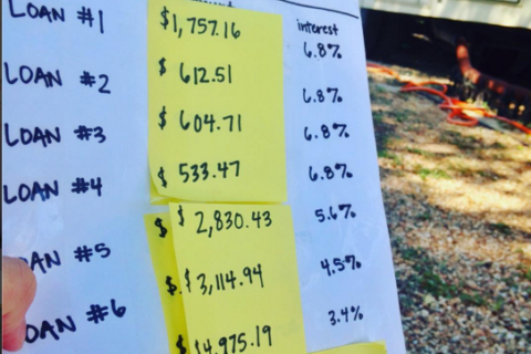 paying off student debt