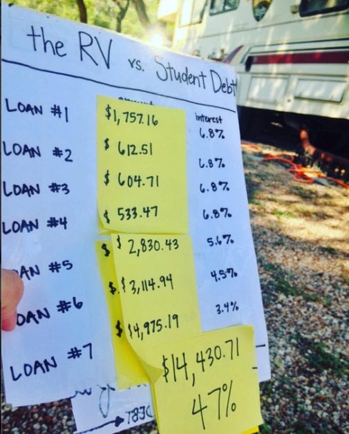 paying off student debt